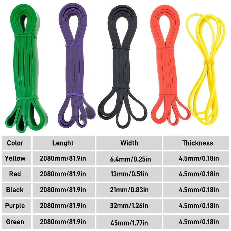 Power Resistance Bands – Pull-Up Assist & Full Body Workout